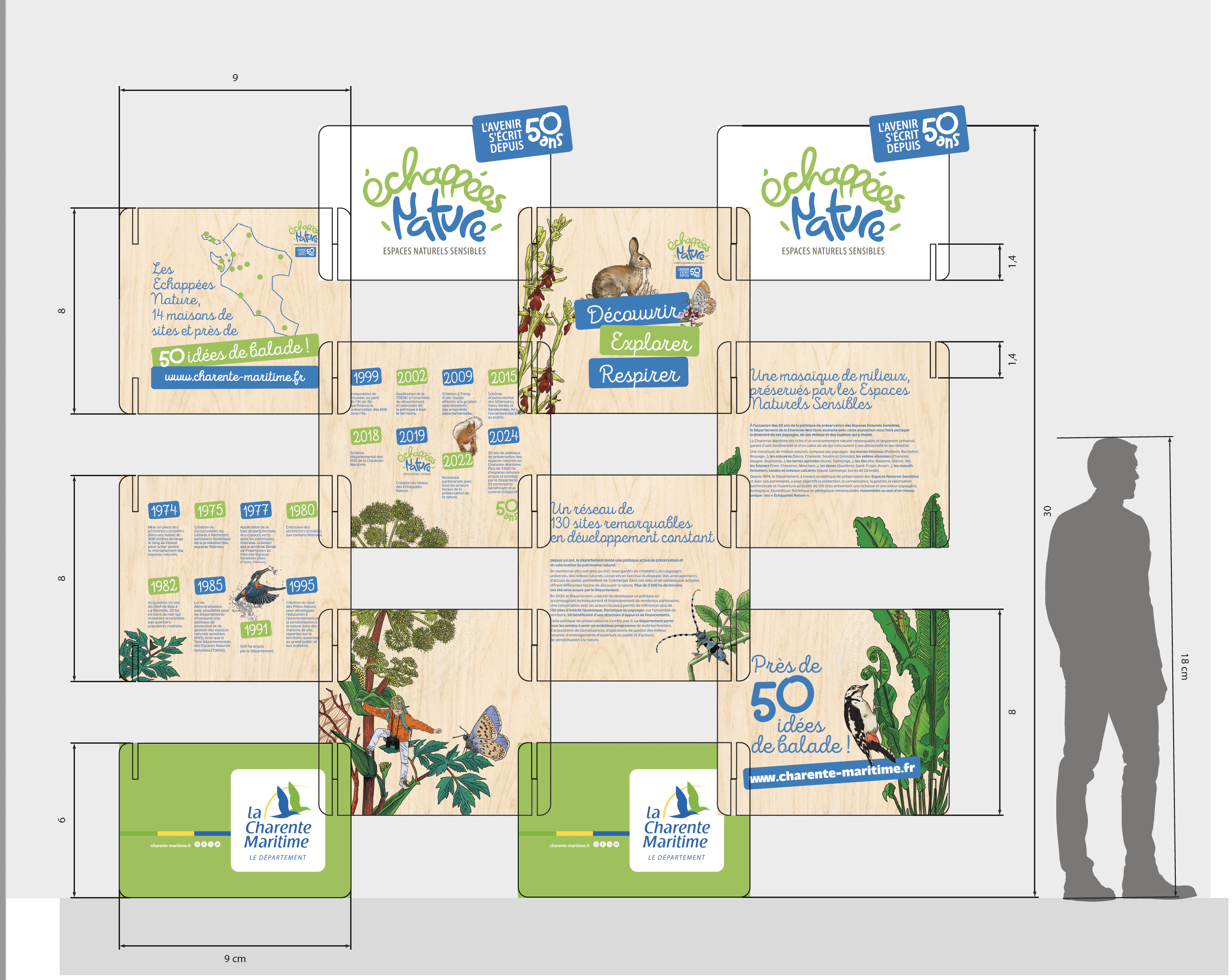 Accompagnement sur-mesure